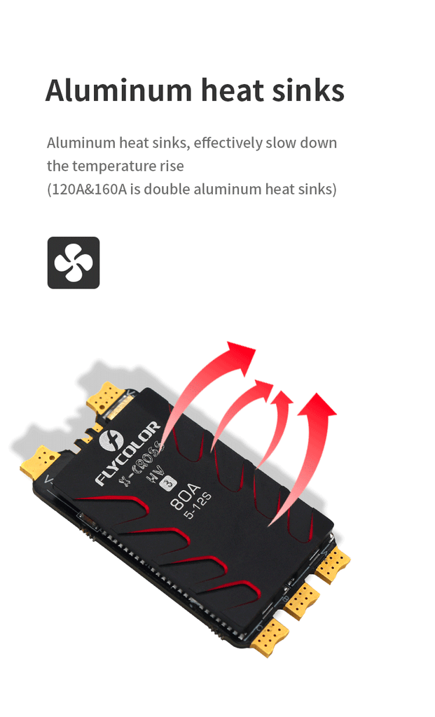 FLYCOLOR X-CROSS HV3 60A/80A/120A/160A ESC