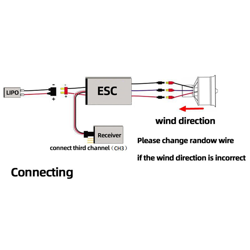 Hobbyhh 64mm EDF 11 Blade Duct Fan, 3500KV With FLYCOLOR 50A ESC Brushless Motor Balance, Used For 3S/4S RC Jet Aircraft - CaptainRC