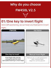 Load image into Gallery viewer, Fly Wing FW450L RC Helicopters