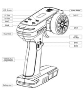 Load image into Gallery viewer, LDARC CT01 2.4G 8CH Radio Transmitter Remote Controller LCD Display  Grey