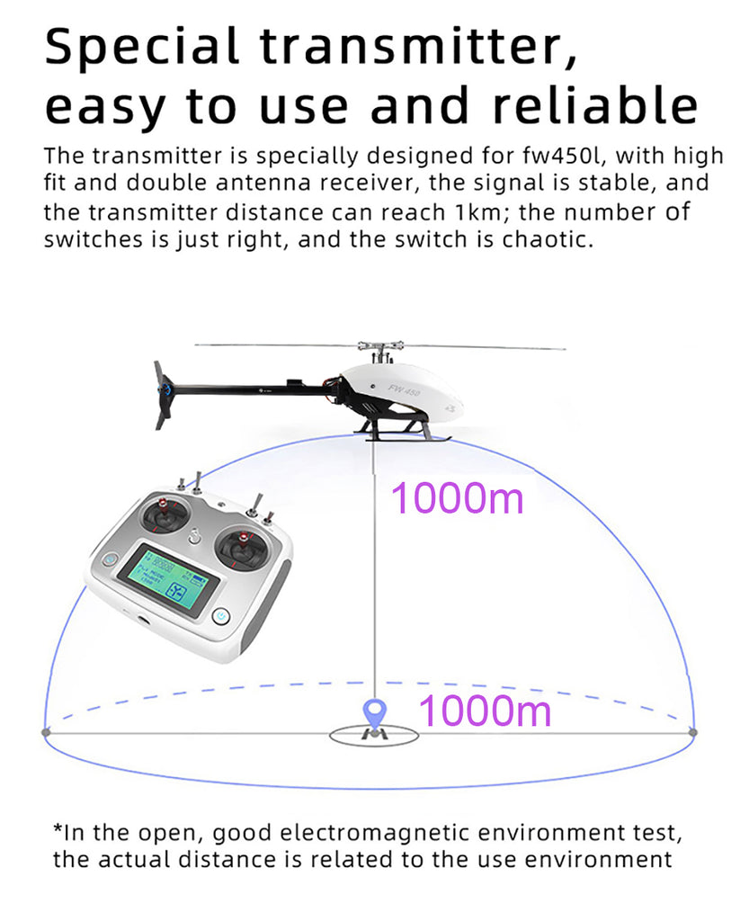 Fly Wing FW450L RC Helicopters