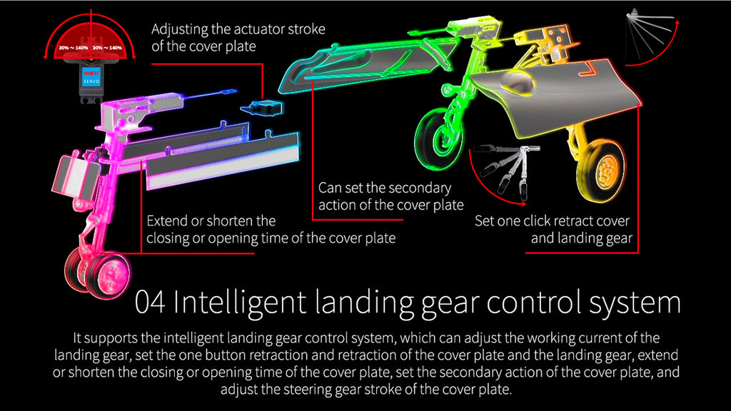 Flight Controller