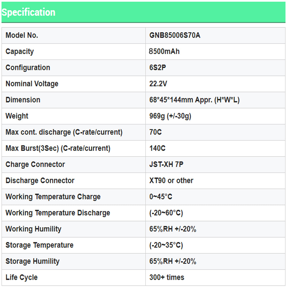 GNB GAONENG 8500mAh 6S 22.2V 70C 140C XT90 RC Air Drone RC LiPo Battery High Discharge C rating Performance helicopter - CaptainRC