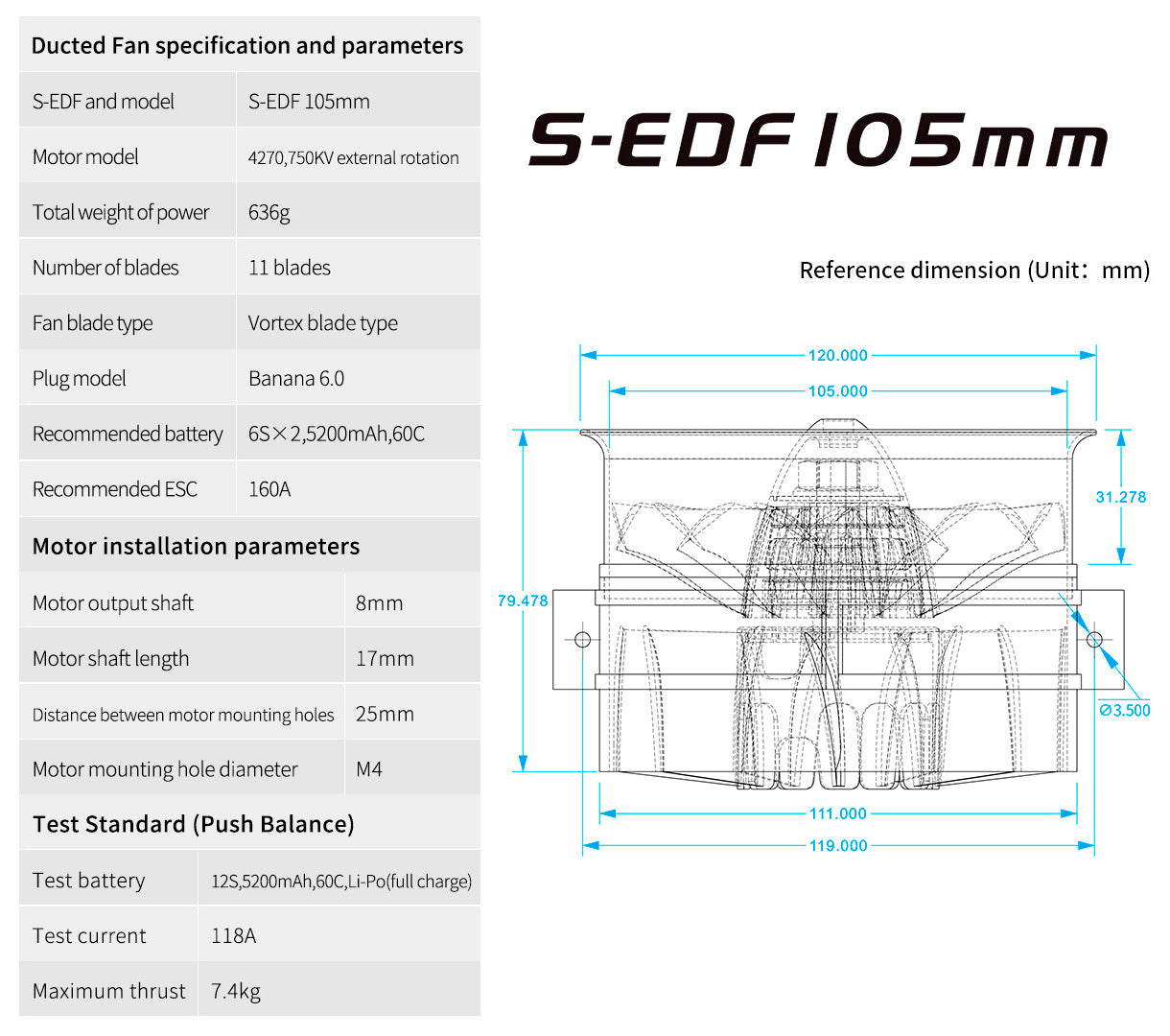 105mm Semimetallic-EDF With ESC - CaptainRC