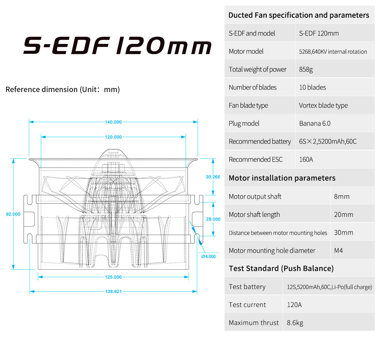 HSDJETS 120mm EDF With 150A ESC Semimetallic-Electric Ducted Fan - CaptainRC