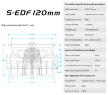 Laden Sie das Bild in den Galerie-Viewer, HSDJETS 120mm EDF With 150A ESC Semimetallic-Electric Ducted Fan