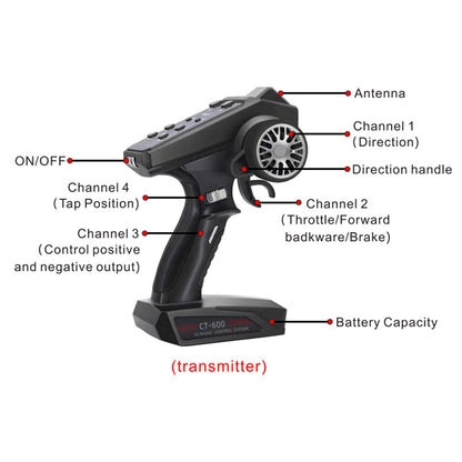 Hotrc CT600 2.4G 6CH Radio Transmitter Remote Control 400m Control Distance with RC Receiver for Tracked Vehicles, Trucks, Cars, Boats