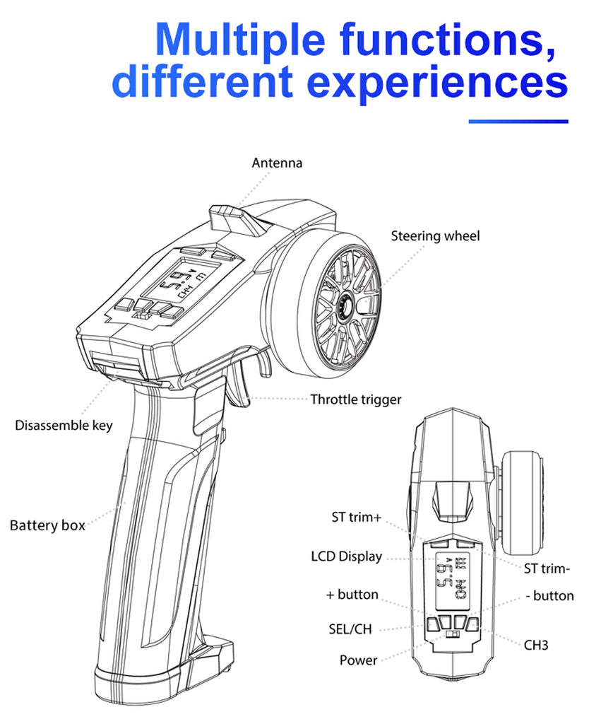 Turbo P32 2.4G 4CH Radio Transmitter with RC RX49