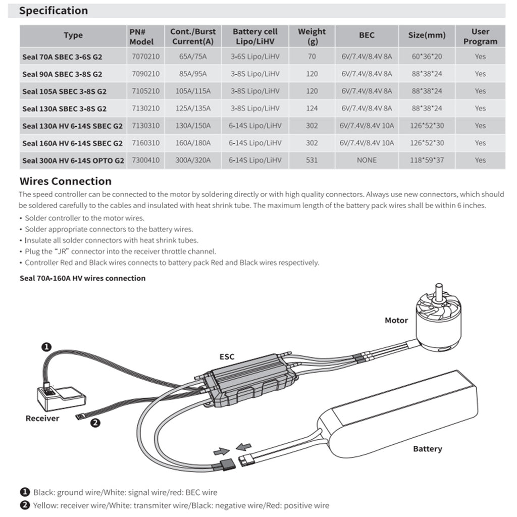 ZTW 32-Bit Seal G2 90A/105A/130A ESC 3-8S With SBEC 6V/7.4V/8.4V 8A Waterproof Bidirectional Speed Controller