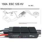HSDJETS 120mm EDF With 150A ESC Semimetallic-Electric Ducted Fan - CaptainRC