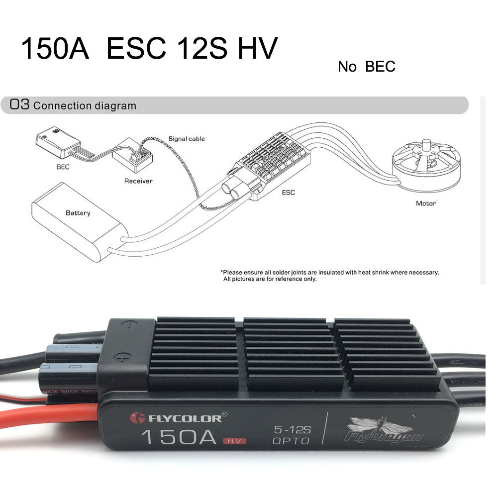 HSDJETS 120mm EDF With 150A ESC Semimetallic-Electric Ducted Fan