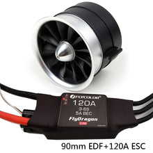 이미지를 갤러리 뷰어에 로드 , HSDJETS EDF 90mm Semimetallic-Electric Ducted Fan