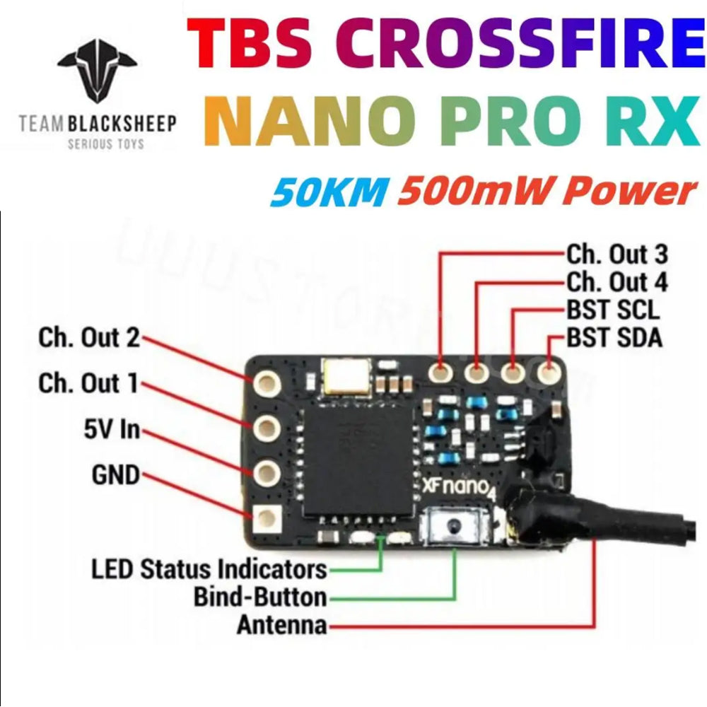 Original TBS CROSSFIRE NANO RX PRO /SE RECEIVER 500mW Power 915/868Mhz 50KM Long Range Radio system For RC Drone - CaptainRC
