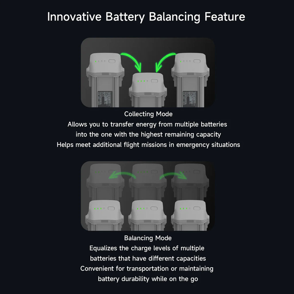 ISDT MA331 Air 3/3S Charging Hub - 200W 3-Channel Smart Charger with PD 45W Output