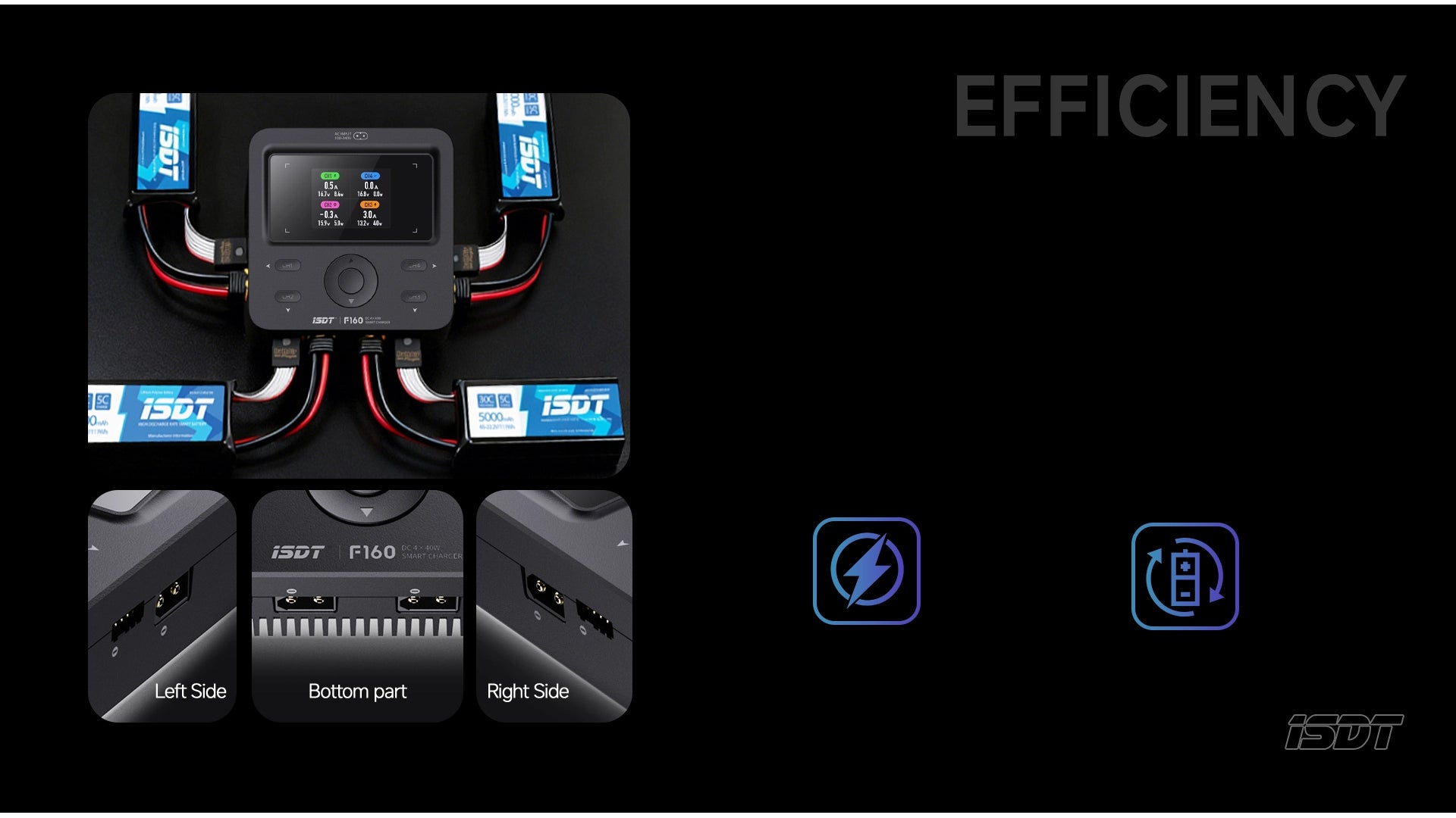 ISDT F160 40W 4-Channel Smart Battery Charger - DC Input, 1-4S ISDT F160 40W 4-Channel Smart Battery Charger - DC Input, 1-4S