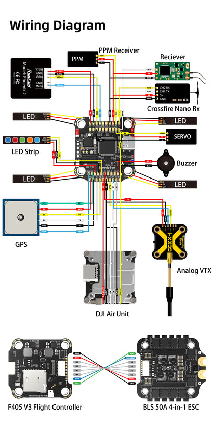 SpeedyBee F405 V3 50A FC&ESC Stack BMI270 F405 Flight Controller BLHELIS 50A 4in1 ESC 3-6S LiPo 30X30mm for FPV Freestyle Drones