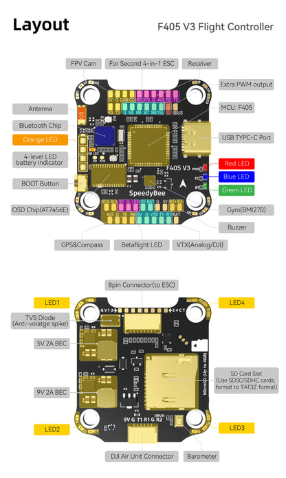 SpeedyBee F405 V3 50A FC&ESC Stack BMI270 F405 Flight Controller BLHELIS 50A 4in1 ESC 3-6S LiPo 30X30mm for FPV Freestyle Drones