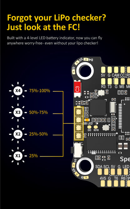 SpeedyBee F405 V3 50A FC&ESC Stack BMI270 F405 Flight Controller BLHELIS 50A 4in1 ESC 3-6S LiPo 30X30mm for FPV Freestyle Drones