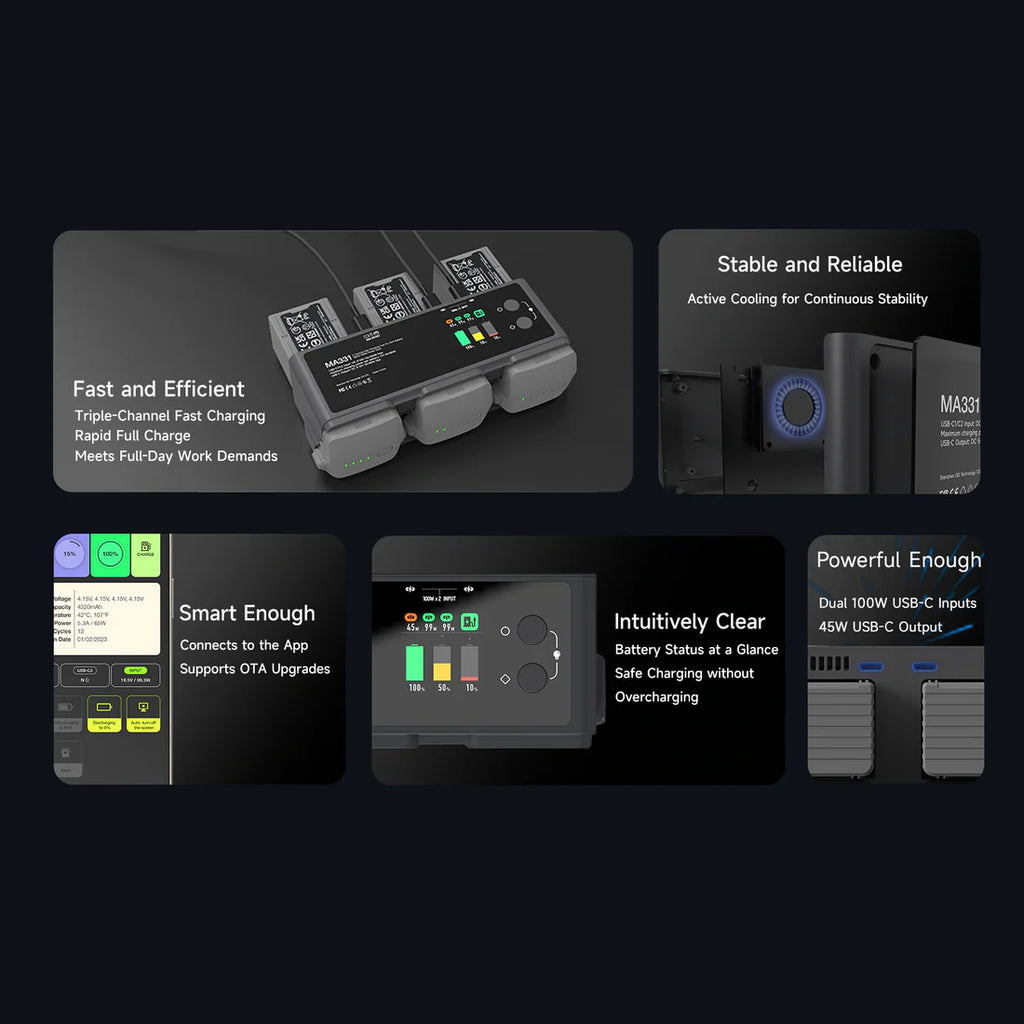 ISDT MA331 Air 3/3S Charging Hub - 200W 3-Channel Smart Charger with PD 45W Output