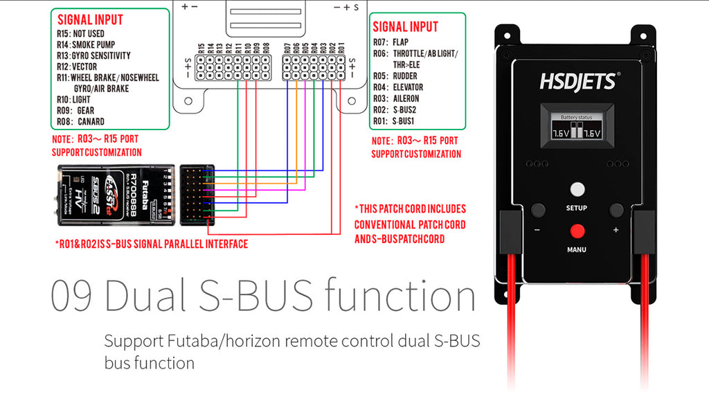 Flight Controller