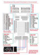 Carregar imagem no visualizador da galeria, Flight Controller