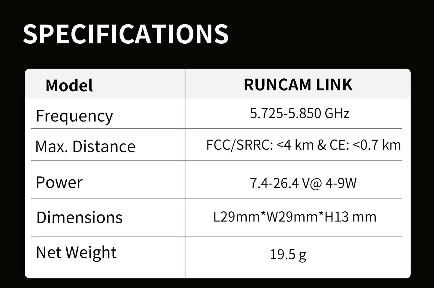 RunCam Link Wasp Digital FPV VTX 120FPS 4:3 Camera DJI HD System