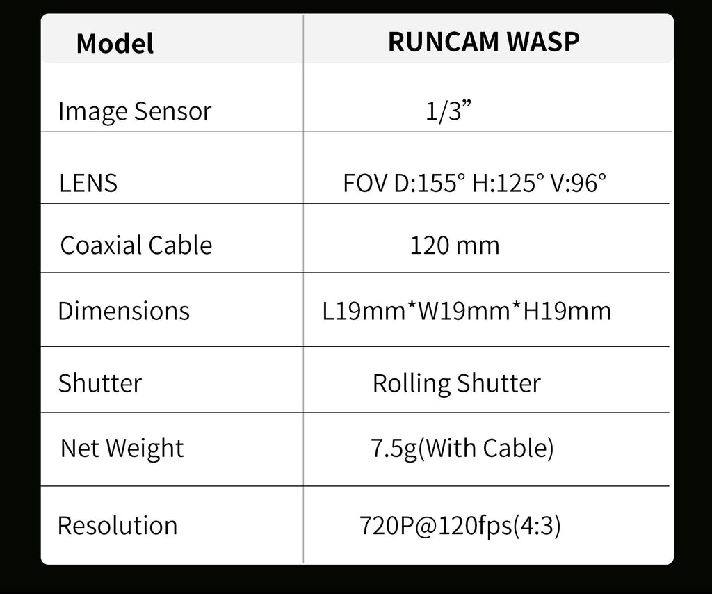 RunCam Link Wasp Digital FPV VTX 120FPS 4:3 Camera DJI HD System