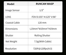 Load image into Gallery viewer, RunCam Link Wasp Digital FPV VTX 120FPS 4:3 Camera DJI HD System