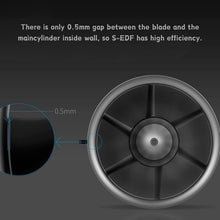 이미지를 갤러리 뷰어에 로드 , HSDJETS EDF 90mm Semimetallic-Electric Ducted Fan