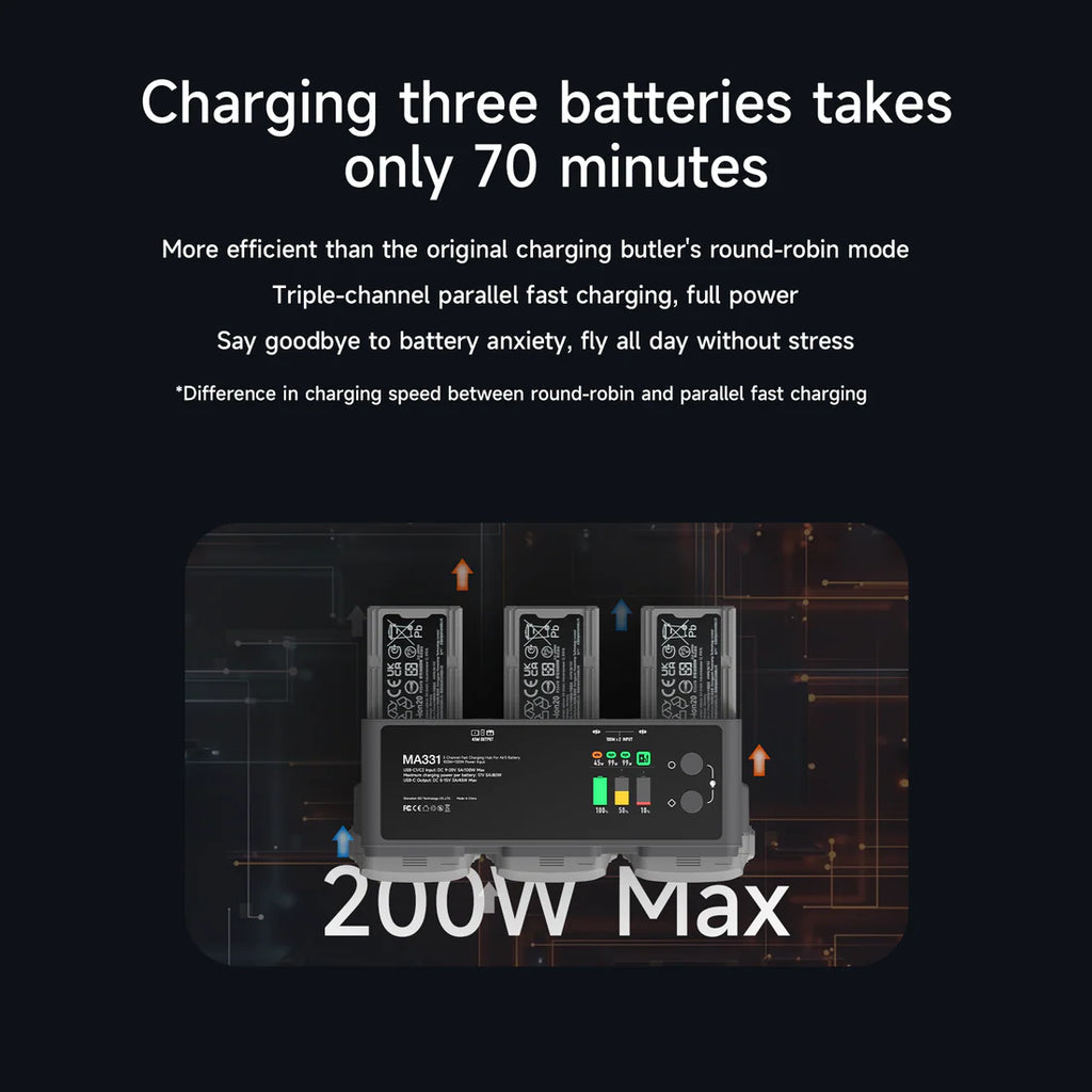 ISDT MA331 Air 3/3S Charging Hub - 200W 3-Channel Smart Charger with PD 45W Output