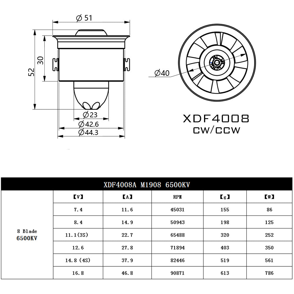 AEORC 40mm EDF 8 Baldes CCW/CW Ducted Fan