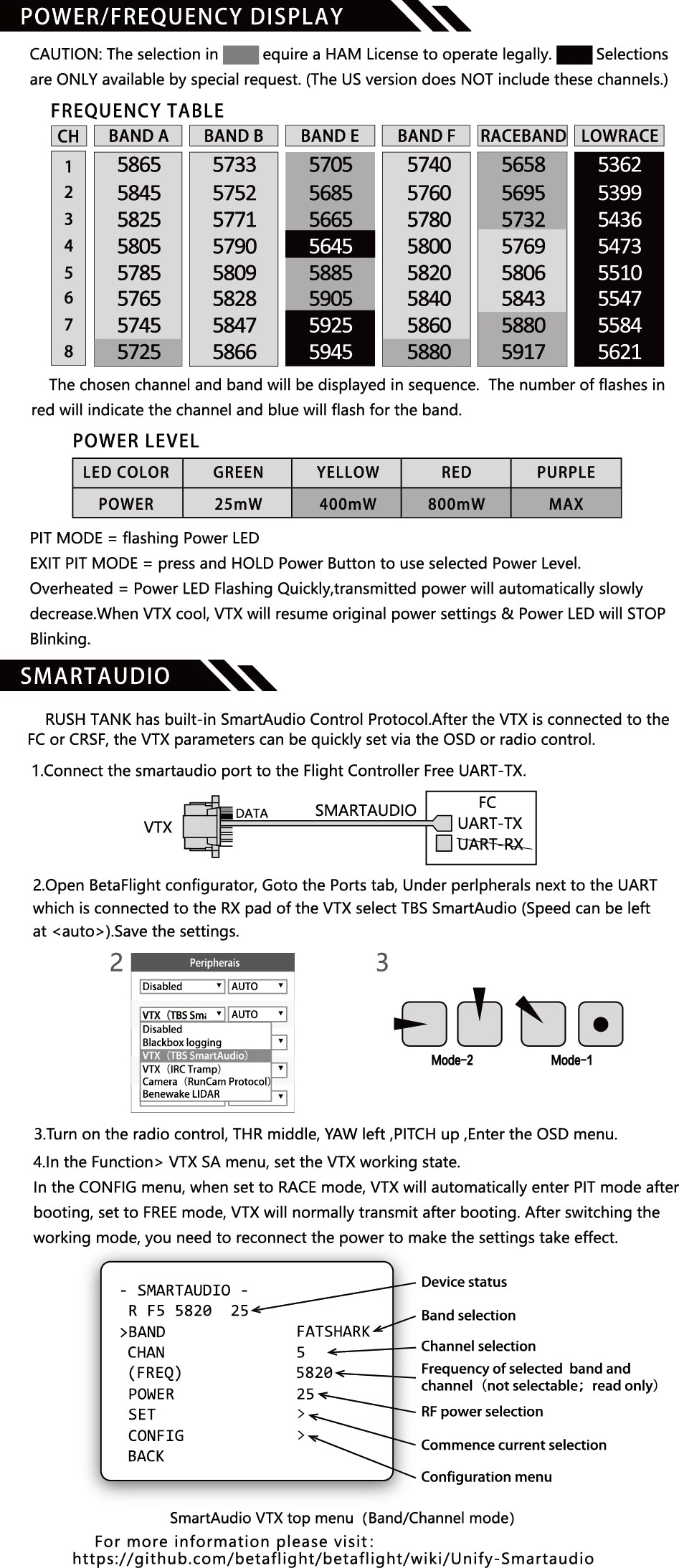 RUSH Solo Tank 5.8G VTX Video Transmitter - CaptainRC