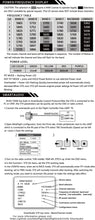 Carregar imagem no visualizador da galeria, RUSH Solo Tank 5.8G VTX Video Transmitter