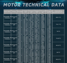 Carregar imagem no visualizador da galeria, 4PCS FLASHHOBBY KING K2306.5,2306 2550KV 2-4S/2300KV 2-4S/ 1900KV 3-6S Brushless Motor for RC FPV Freestyle Drones DIY Parts