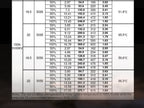 Hot sale 4PCS A1506 Racing Edition Brushless Motor - CaptainRC