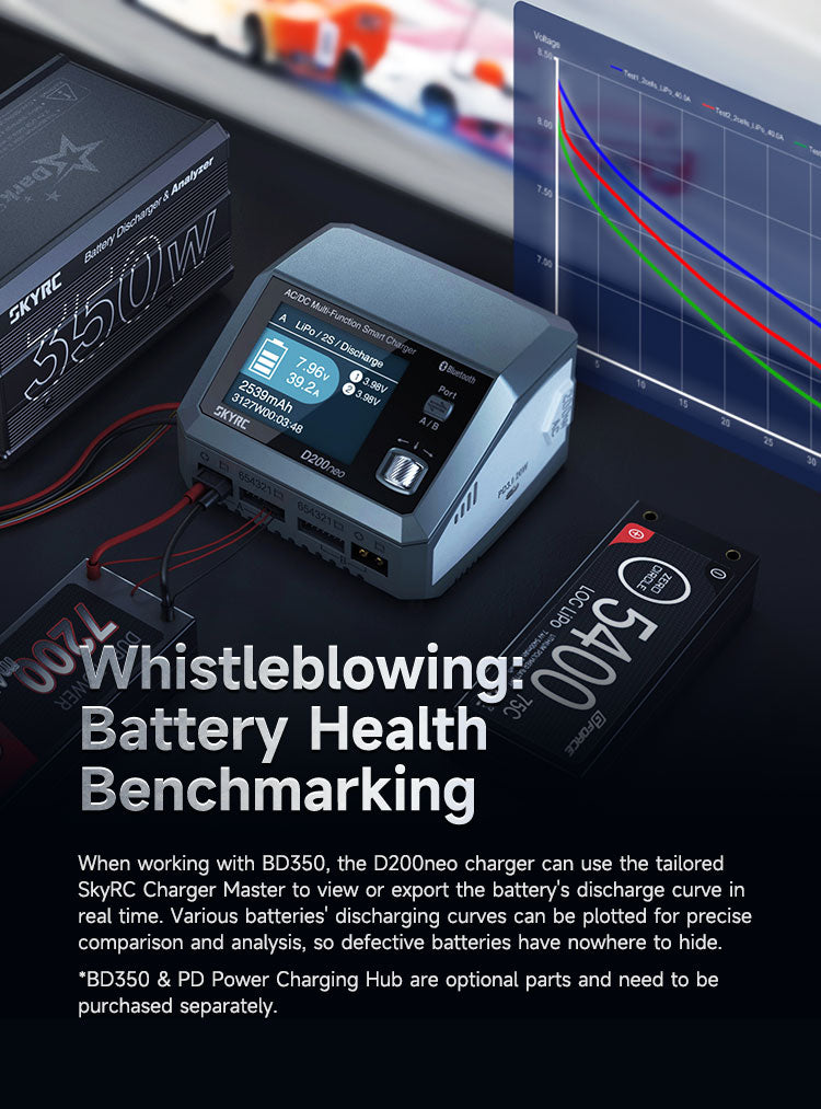 SKYRC D200NEO Dual Channel Intelligent Balanced Charger AC200W DC800W 20A 2-6S Aircraft Model - CaptainRC
