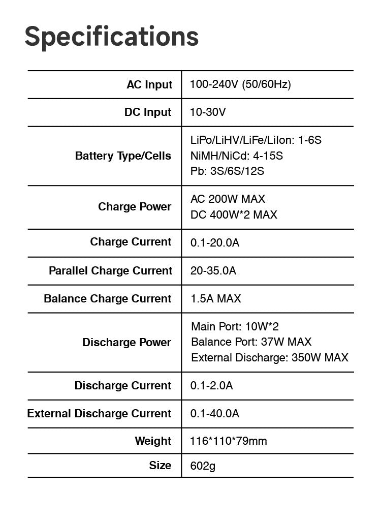 SKYRC D200NEO Dual Channel Intelligent Balanced Charger AC200W DC800W 20A 2-6S Aircraft Model