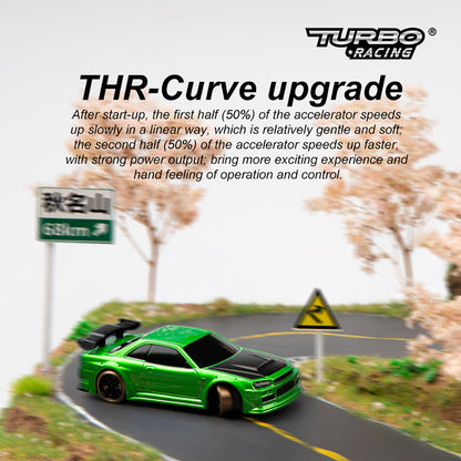 Turbo Racing 1:76 Scale Drift RC Car  C64Green