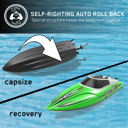 VOLANTEXRC RC Boat Remote Control Boat for Pools and Lakes 2.4Ghz 20MPH RC Boats for Kids Fast RC Racing Boat for Adults with 2 Rechargeable Batteries Toys Gifts for Boys Girls Green