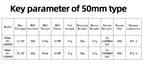 50mm EDF 4900KV 3S Thrust770g,Brushless Motor, Applicable to RC Jet Aircraft - CaptainRC